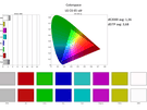 Sdr-rapporten Calman - LG C6