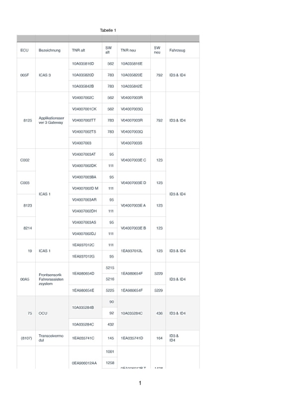 Afbeeldingslocatie: https://tweakers.net/i/_CPpGKPvPsLL8ngY4nB6lhMEUY8=/x800/filters:strip_icc():strip_exif()/f/image/KjOrYlYhsd635Cf6A8eUoGb1.jpg?f=fotoalbum_large