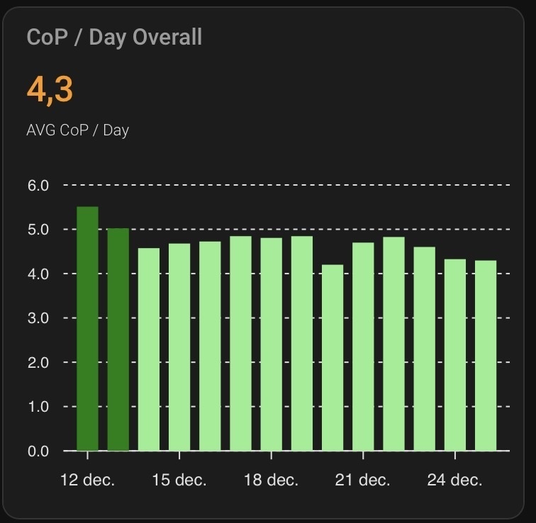 Afbeeldingslocatie: https://tweakers.net/i/_CTsc5SSTFMX3jFQVpI_kgIexnQ=/fit-in/4920x3264/filters:max_bytes(3145728):no_upscale():strip_icc():strip_exif()/f/image/X8rwIA7LP8EXJwrVkGT4Stn3.jpg?f=user_large