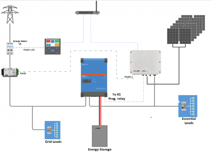 Afbeeldingslocatie: https://tweakers.net/i/_CxqGXZsYEvrUpr10ef5yn2Bh3g=/800x/filters:strip_exif()/f/image/FH6mdhzBZPPFcsIO4lrRI0wW.png?f=fotoalbum_large
