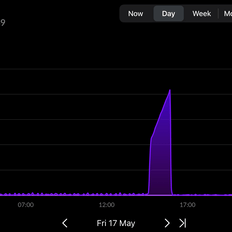 Afbeeldingslocatie: https://tweakers.net/i/_D3L991-1Zi78yFkf9XHogjUIe8=/232x232/filters:strip_exif()/f/image/9YPHBUUpT8vMazsZx1nd4wPz.png?f=fotoalbum_tile