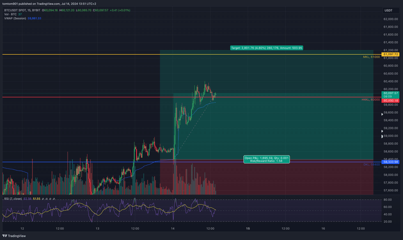 Afbeeldingslocatie: https://tweakers.net/i/_DEXUdnH-oECrNHJtghiEeyCJLc=/800x/filters:strip_exif()/f/image/OXP42P2b43PClr7jSQtOnHqK.png?f=fotoalbum_large