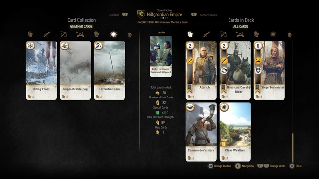 The Witcher 3 Wild Hunt