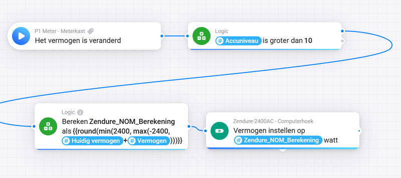 Afbeeldingslocatie: https://tweakers.net/i/_DOLB4Q6ddXC7NbZsBSxc4YL-94=/800x/filters:strip_exif()/f/image/ixAI5iQeXyJG4SD6cE8c6PEu.png?f=fotoalbum_large