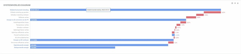 Afbeeldingslocatie: https://tweakers.net/i/_DSgPJj2TsHZ9niYcu8-O0TQ0ik=/800x/filters:strip_icc():strip_exif()/f/image/oj5HjLv8WYWOU3cQI8JzkaFK.jpg?f=fotoalbum_large