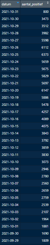 Afbeeldingslocatie: https://tweakers.net/i/_DeQ5eUAsuahorNLvNqt74pL2X4=/full-fit-in/4000x4000/filters:no_upscale():fill(white):strip_exif()/f/image/KxweQ4N0tGT4Tz60JibJ2VCg.png?f=user_large