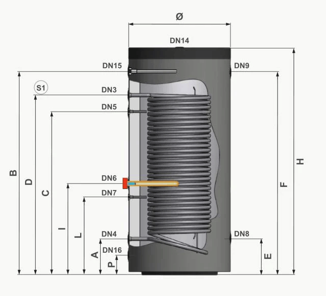 Afbeeldingslocatie: https://tweakers.net/i/_E_QX9W5MUhYWEznf0h4VCg5qwY=/fit-in/4000x4000/filters:no_upscale():strip_exif()/f/image/tnql4smMS1gotM7RSEMnV7e2.png?f=user_large