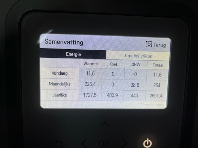 Afbeeldingslocatie: https://tweakers.net/i/_F0K8EapdVy_4wjOv_Pb1r1skiY=/fit-in/4920x3264/filters:max_bytes(3145728):no_upscale():strip_icc():strip_exif()/f/image/FwHx5qUR5D2lo2Dk8SpCtSnS.jpg?f=user_large