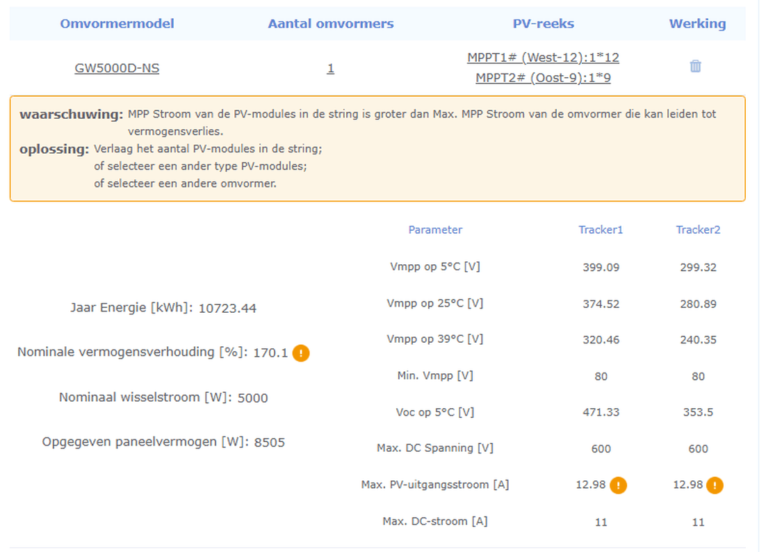 Afbeeldingslocatie: https://tweakers.net/i/_F8oza3vIZB06UAzXeOMk-qMYW0=/full-fit-in/4000x4000/filters:no_upscale():fill(white):strip_exif()/f/image/SLNqaYFgNo5w8awDu7si6SRr.png?f=user_large