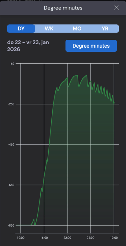 Afbeeldingslocatie: https://tweakers.net/i/_FCh28nlZh0aHxyrdfCgQuE8s9M=/x800/filters:strip_exif()/f/image/KykqUMSBqrmMlJj5yYX5YuNO.png?f=fotoalbum_large