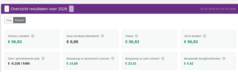 Afbeeldingslocatie: https://tweakers.net/i/_FG-0MHjfhBP07b8pws3eTyOJnI=/800x/filters:strip_exif()/f/image/NX6s0PUiiXTdaT4EXYkll0JJ.png?f=fotoalbum_large
