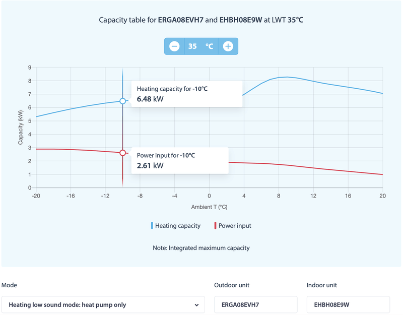 Afbeeldingslocatie: https://tweakers.net/i/_FY4SZqtF3nyBpOKNg8niG0SYOI=/800x/filters:strip_exif()/f/image/xZfY8zdSIn7zfi4lTz0u9nPq.png?f=fotoalbum_large