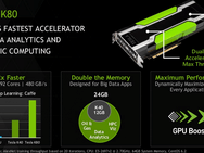 Nvidia Tesla K80