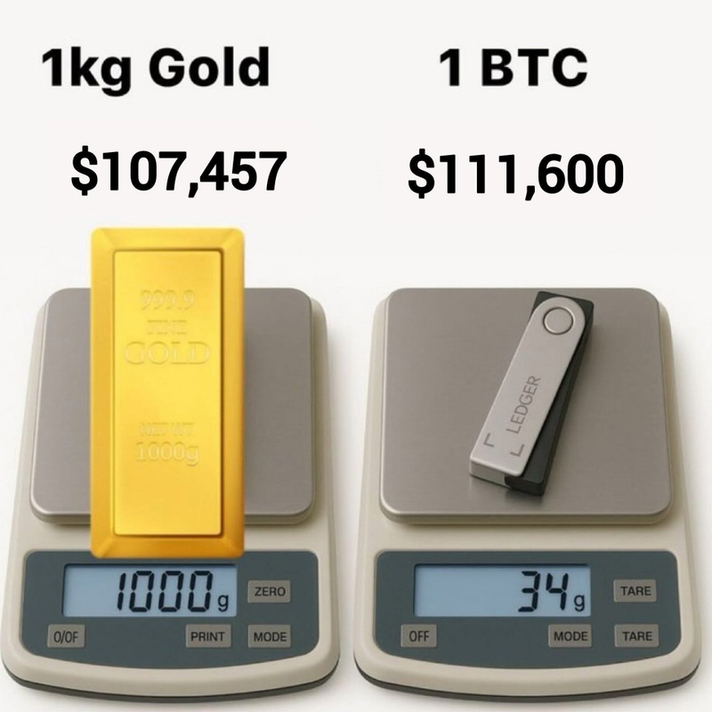 Afbeeldingslocatie: https://tweakers.net/i/_Gswsa6_xC6glTli-I4CVoc-DaU=/800x/filters:strip_icc():strip_exif()/f/image/gZ70RIZjBZllUEqyvqfYashe.jpg?f=fotoalbum_large