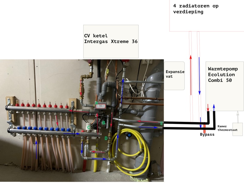 Afbeeldingslocatie: https://tweakers.net/i/_HI6qhTlmhQEFjnqn32_4Jt8EK8=/800x/filters:strip_icc():strip_exif()/f/image/RRFcMfLMypujQXBgz5P3YBhw.jpg?f=fotoalbum_large