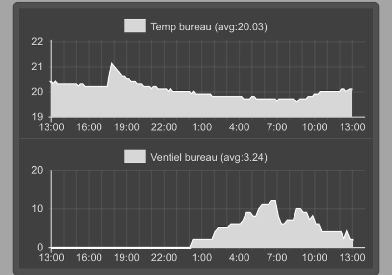 Afbeeldingslocatie: https://tweakers.net/i/_HNzO2doMD5pzcwVwVn6sYYNQRk=/800x/filters:strip_icc()/f/image/N8ZCfWVMKMWCvV5dS5e4hiI7.jpg?f=fotoalbum_large