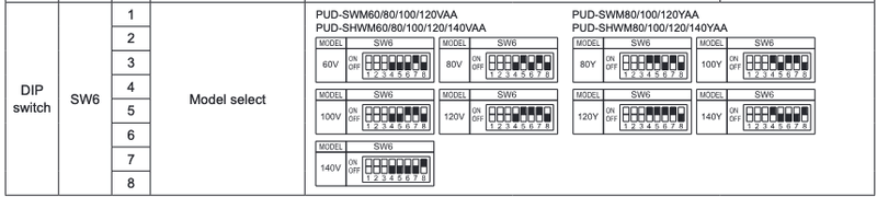 Afbeeldingslocatie: https://tweakers.net/i/_HZya6nYugM6ctP4gfgE8eXHhvY=/800x/filters:strip_exif()/f/image/xbiVZtkTWruSUnGfGn1IwdS2.png?f=fotoalbum_large