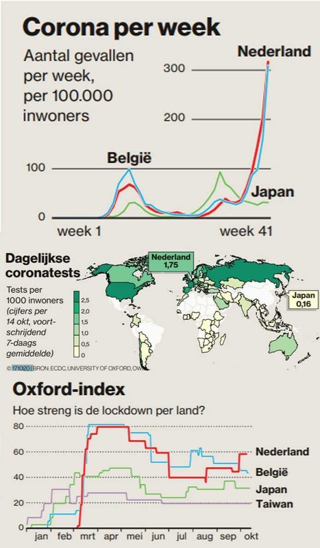 Afbeeldingslocatie: https://tweakers.net/i/_IEPHFo1pZAv5LIOWcjYLS5glMQ=/x800/filters:strip_icc():strip_exif()/f/image/zZ5COdWNaVa3aO2cTXIulwOg.jpg?f=fotoalbum_large