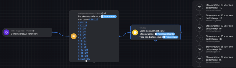 Afbeeldingslocatie: https://tweakers.net/i/_IOgEBIln2vegoiU_ibAy0Ybv3g=/800x/filters:strip_exif()/f/image/aPJABPuh4ozvCcHA5vkt7ZRw.png?f=fotoalbum_large