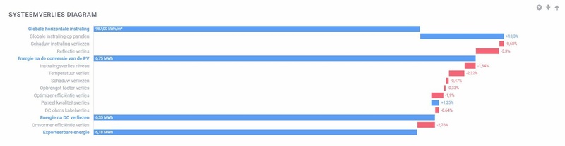 Afbeeldingslocatie: https://tweakers.net/i/_IRuI394x_FUNylEN0WjyVTzoI0=/800x/filters:strip_icc():strip_exif()/f/image/Bd0IZi6lJgZZHhvcmFUoNZim.jpg?f=fotoalbum_large
