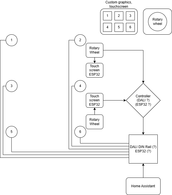 Afbeeldingslocatie: https://tweakers.net/i/_ISZ1Sr0l4oGP3oL-nXACS_J_nw=/fit-in/4000x4000/filters:no_upscale():strip_exif()/f/image/eyI4NYid9lG4KTBaicO72pQq.png?f=user_large
