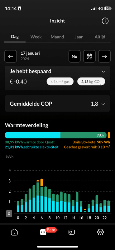 Afbeeldingslocatie: https://tweakers.net/i/_IrAwiZ0VVmZCcV-QGQh_udpqo0=/x800/filters:strip_exif()/f/image/NUXor6SpcSLzbx9PzjMOwX2a.png?f=fotoalbum_large