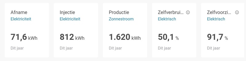 Afbeeldingslocatie: https://tweakers.net/i/_J4b2zHQA15m-efB8mm5OG72UTk=/800x/filters:strip_icc():strip_exif()/f/image/oms1qOV4JtAc582YtmkcK3uX.jpg?f=fotoalbum_large