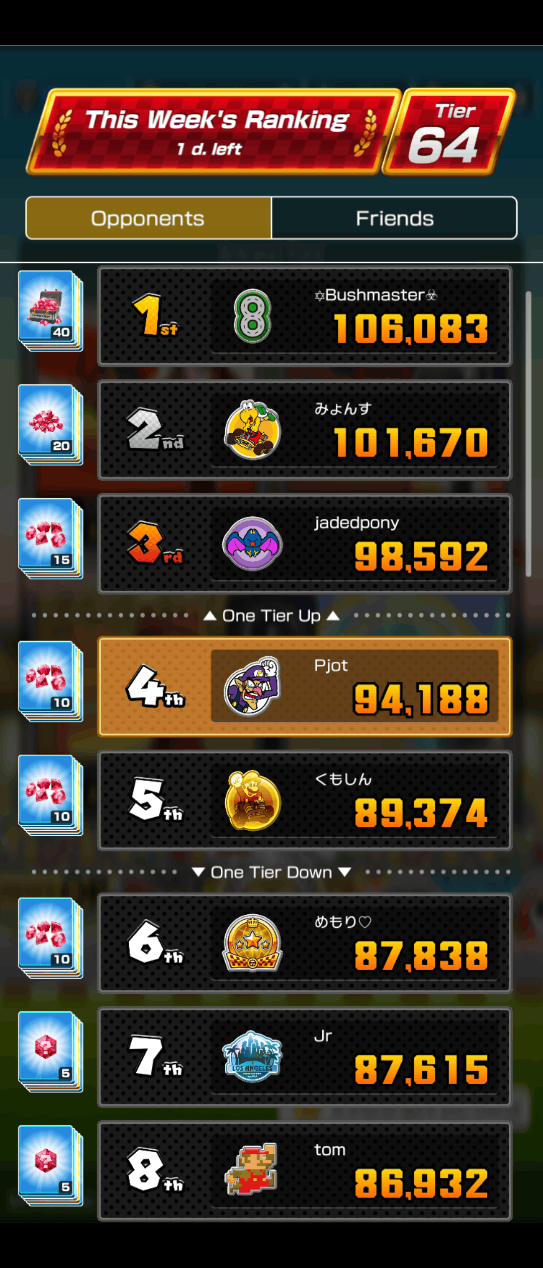 Afbeeldingslocatie: https://tweakers.net/i/_JCI_84eI74njyvWfoZhs8bUn1A=/full-fit-in/4000x4000/filters:no_upscale():fill(white):strip_exif()/f/image/UlfDHbPTH8ceJP31OxGrfAoD.png?f=user_large