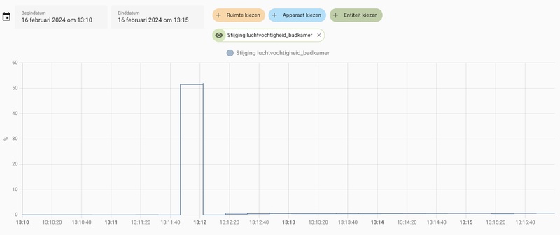 Afbeeldingslocatie: https://tweakers.net/i/_Jz1eBIaRJ7R5wPjmbtbgGD-Et8=/800x/filters:strip_icc():strip_exif()/f/image/3LmayqrG4psyPtjqg6qXlEkO.jpg?f=fotoalbum_large