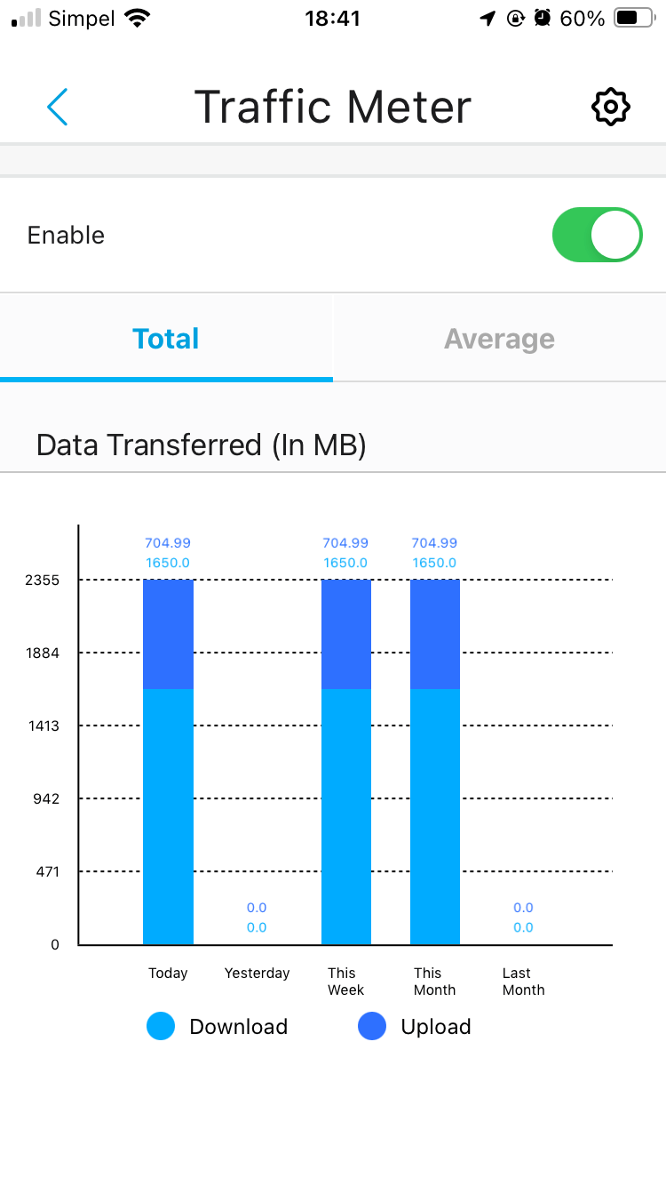Afbeeldingslocatie: https://tweakers.net/i/_K7EJ1fPoyqN3bSRSqs4D7ogqP4=/m/383141/1TEExJUqga2wtNxpUyKO5jpjjFxeNjf5sDinTdOTl5x8HHyOue.png