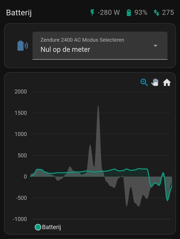 Afbeeldingslocatie: https://tweakers.net/i/_KJT9Xivfz5jS41aunMizwcCAP4=/x800/filters:strip_icc():strip_exif()/f/image/4pKDdF88uCRBUv2ipzglGV11.jpg?f=fotoalbum_large