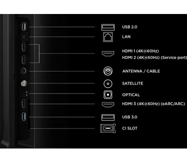 TCL 50QLED780L