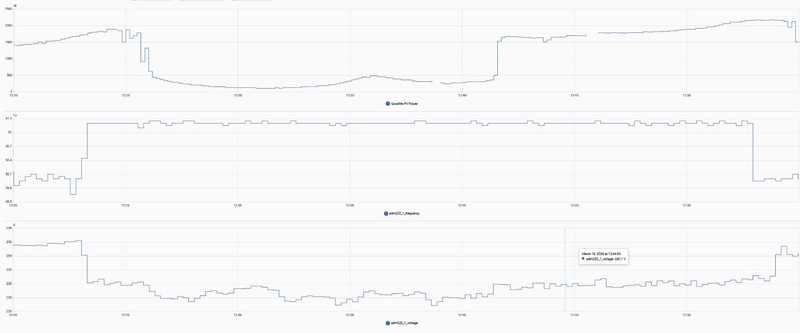 Afbeeldingslocatie: https://tweakers.net/i/_KSCMs7YnPlHkEAPlz5Y7ok29QI=/800x/filters:strip_icc():strip_exif()/f/image/sdzH1xPyCd8CTZUnwwcnoWWi.jpg?f=fotoalbum_large