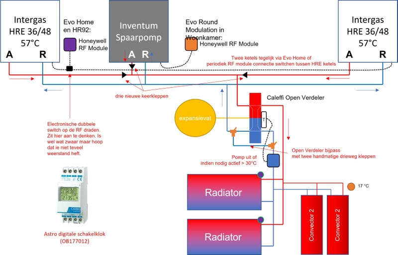 Afbeeldingslocatie: https://tweakers.net/i/_LVwvrOzFJ4GfacjideCaJRkfkg=/800x/filters:strip_icc():strip_exif()/f/image/4WXvye8HiyPdhTIMWXarGlIL.jpg?f=fotoalbum_large
