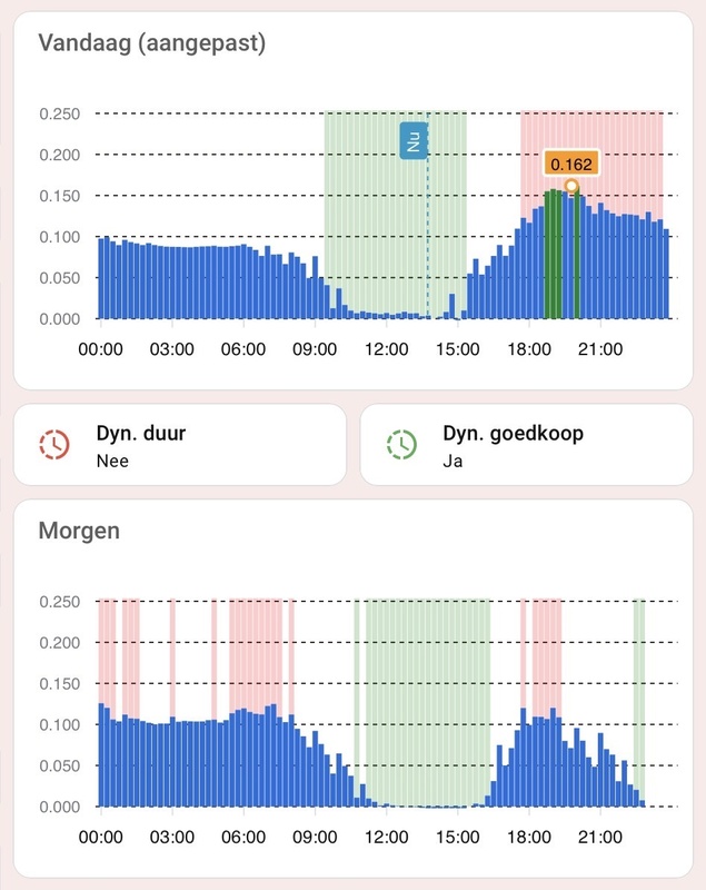 Afbeeldingslocatie: https://tweakers.net/i/_M4ys7Mur-w3kPVAKKl0p_uVPc4=/x800/filters:strip_icc():strip_exif()/f/image/cEL57jeLQd8Xg3Jb8HfR3wJ1.jpg?f=fotoalbum_large