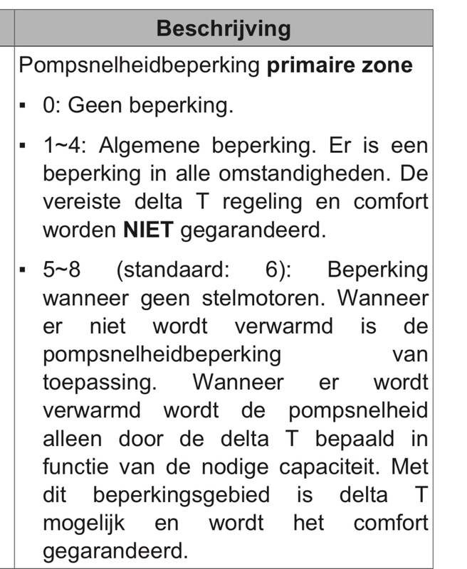 Afbeeldingslocatie: https://tweakers.net/i/_MF8WO_ugo8oR1gRDsc3De1ojBM=/x800/filters:strip_icc():strip_exif()/f/image/NnmsFnIMBfZ9oxaqUD0oZ0Af.jpg?f=fotoalbum_large