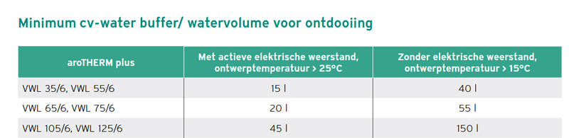Afbeeldingslocatie: https://tweakers.net/i/_MHynCzJaWm51crDJW2P8aMLi-0=/800x/filters:strip_exif()/f/image/RB5ZIB5230dUD94vxlX1QEEZ.png?f=fotoalbum_large