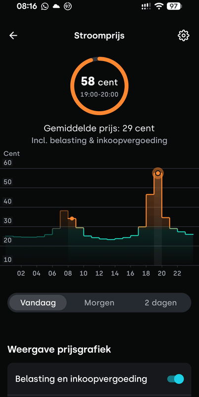 Afbeeldingslocatie: https://tweakers.net/i/_MMOFOTCtPVa3rmEAOI_f421v-g=/x800/filters:strip_exif()/f/image/NPbNqRv1l5QkZ1e5QQ3N82DX.png?f=fotoalbum_large