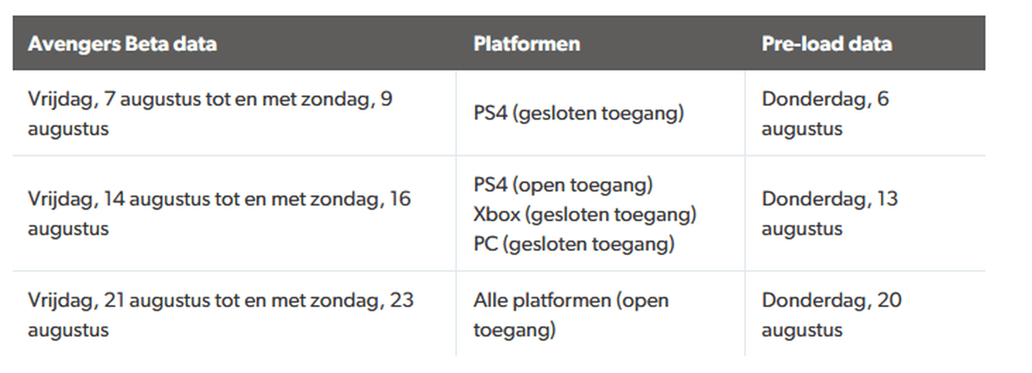 Afbeeldingslocatie: https://tweakers.net/i/_MuNEjhpYmoE_JUE1LHWJIkExT8=/full-fit-in/4000x4000/filters:no_upscale():fill(white):strip_exif()/f/image/2k8fTPkE94O5Hc7S5AfbxkEI.png?f=user_large