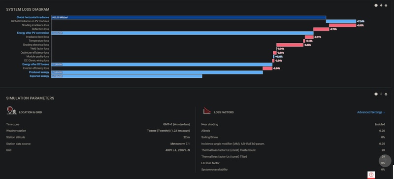 Afbeeldingslocatie: https://tweakers.net/i/_NZXgccOIAeIQsGCayQo1d2VlY0=/800x/filters:strip_icc():strip_exif()/f/image/u7dJk2dSPQ3XYVlI5rRoGY1c.jpg?f=fotoalbum_large