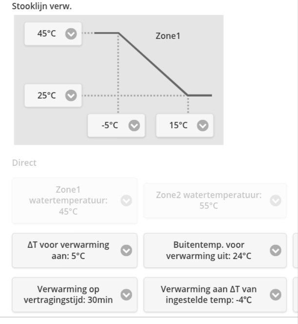 Afbeeldingslocatie: https://tweakers.net/i/_NaG-pu5K1MrYF1yYLtP4BpKXh4=/fit-in/4920x3264/filters:max_bytes(3145728):no_upscale():strip_icc():strip_exif()/f/image/ru7j2b0wj1jQvfB7ZE3ynZPc.jpg?f=user_large