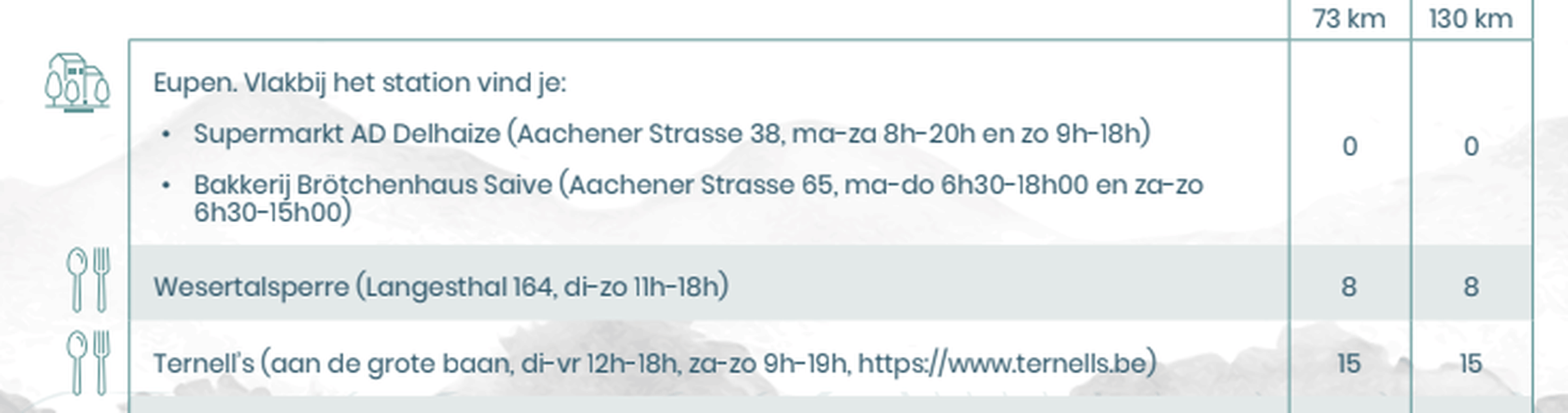 Afbeeldingslocatie: https://tweakers.net/i/_Nfym6BKtBmdBZy4UG1G1GfzdR0=/full-fit-in/4000x4000/filters:no_upscale():fill(white):strip_exif()/f/image/LL4mCUX5SGwW1ncsOloibQll.png?f=user_large