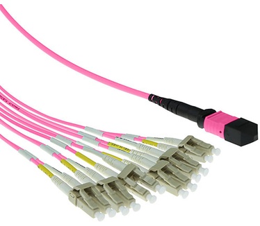 Advanced Cable Technology RL7851