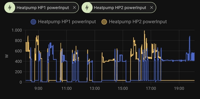 Afbeeldingslocatie: https://tweakers.net/i/_PE9-eRrWQWNsJPHf7uAishYaxU=/800x/filters:strip_icc():strip_exif()/f/image/mCC4tAdjACGb2jUtYBNOEbBt.jpg?f=fotoalbum_large