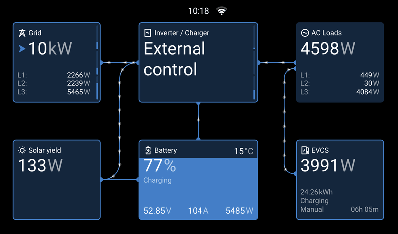 Afbeeldingslocatie: https://tweakers.net/i/_PbYvvD0lYeCmcwt4Ie93aEPtCU=/800x/filters:strip_exif()/f/image/5v9X8S144ZzwDmhQjBerWM1C.png?f=fotoalbum_large