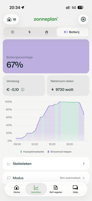 Afbeeldingslocatie: https://tweakers.net/i/_PqO1gtk9PKXEY_IF2rJb0gv2P8=/x800/filters:strip_exif()/f/image/4LFIFSSTkTSetj60mRKybXQ2.png?f=fotoalbum_large