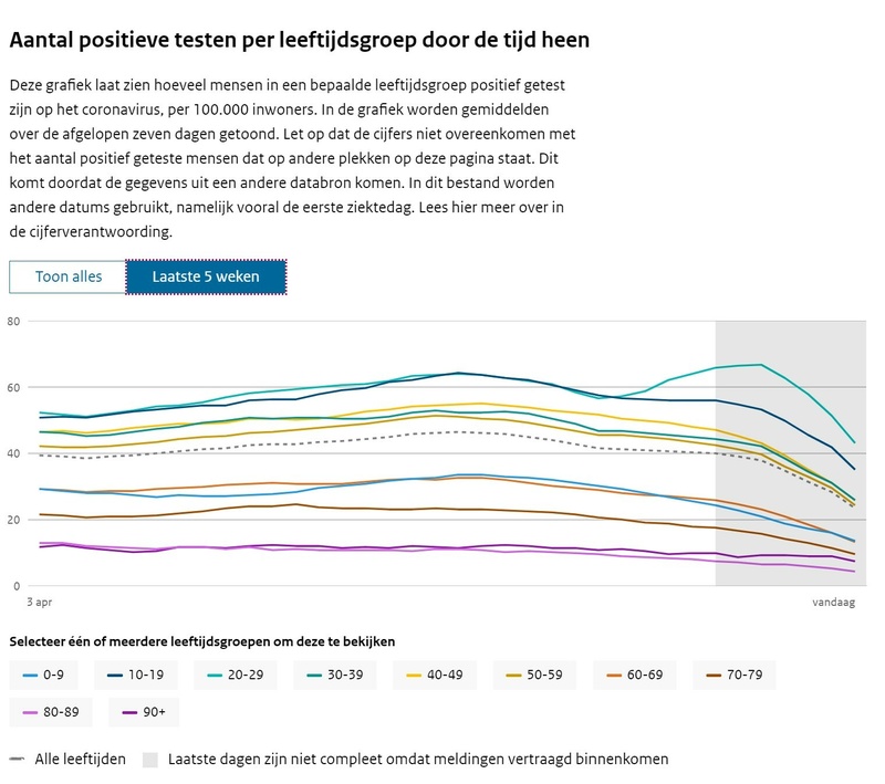 Afbeeldingslocatie: https://tweakers.net/i/_PqOyHp8ZHkHF9N1yVuzhnr7BXE=/800x/filters:strip_icc():strip_exif()/f/image/vWhHNvhxdtBsmotiUbYpYRvW.jpg?f=fotoalbum_large