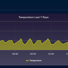 Afbeeldingslocatie: https://tweakers.net/i/_Q1Z9-Vzn_aPa7jG10zL3bwbU9A=/232x232/filters:strip_exif()/f/image/6Ui0eVtwT77fDtNdO5W4d1Yn.png?f=fotoalbum_tile