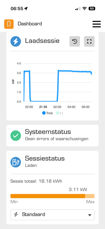 Afbeeldingslocatie: https://tweakers.net/i/_Q27_g29Qcb-Vl_mZ94O6j3g0BA=/x800/filters:strip_exif()/f/image/iudHGFrxSU0ZPQccvMqZWO1T.png?f=fotoalbum_large