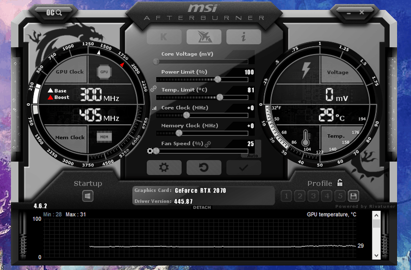 Afbeeldingslocatie: https://tweakers.net/i/_Q6VRY8VLozFHB70ImVJx2lMZbQ=/800x/filters:strip_exif()/f/image/XoLCsmSKeQGhPWV9kicvdVU6.png?f=fotoalbum_large